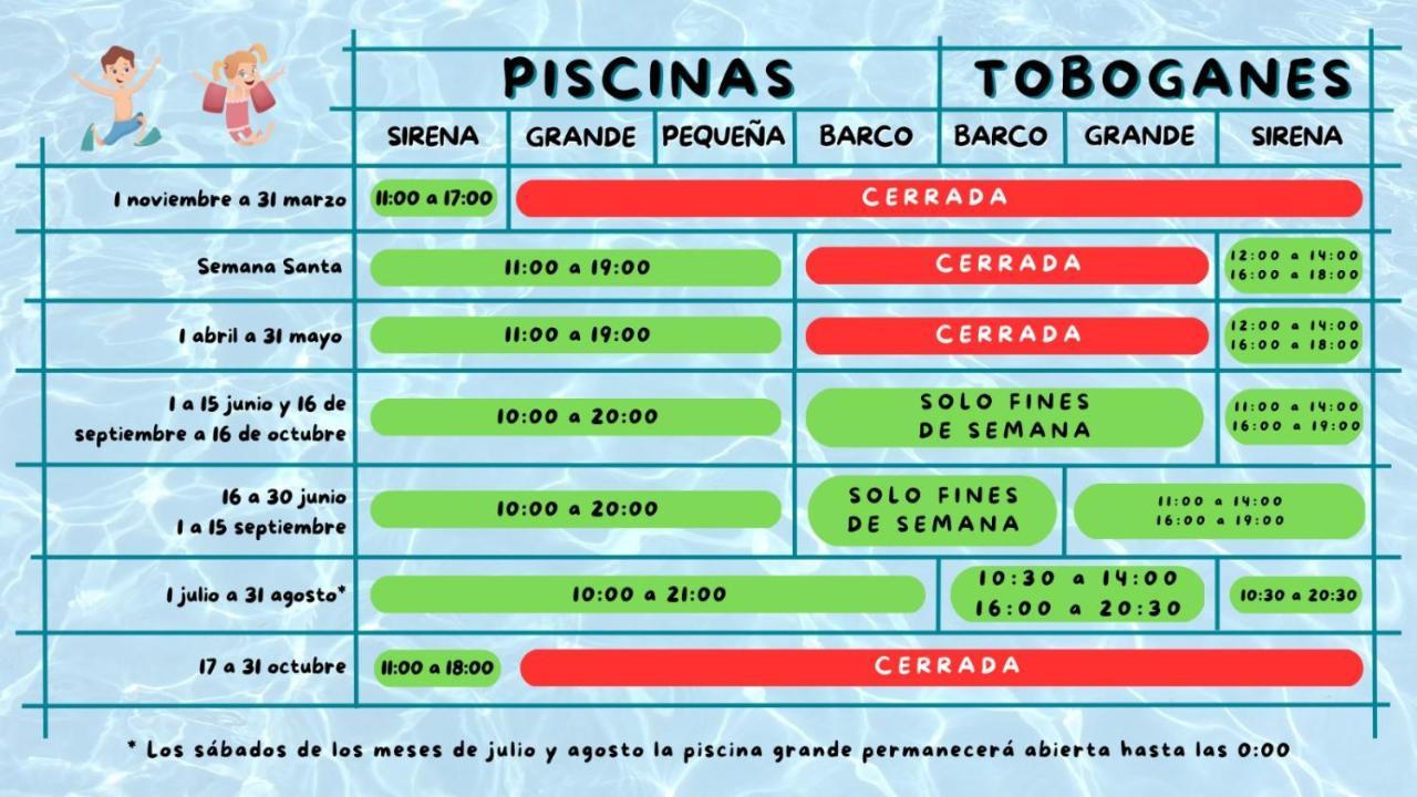 Benalbeach - Comodo Y Luminoso Benalmádena Eksteriør billede